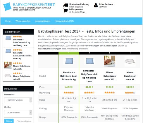 BabyKopfKissen Test Erfahrung BabyKopfKissen Test Öffnungszeit