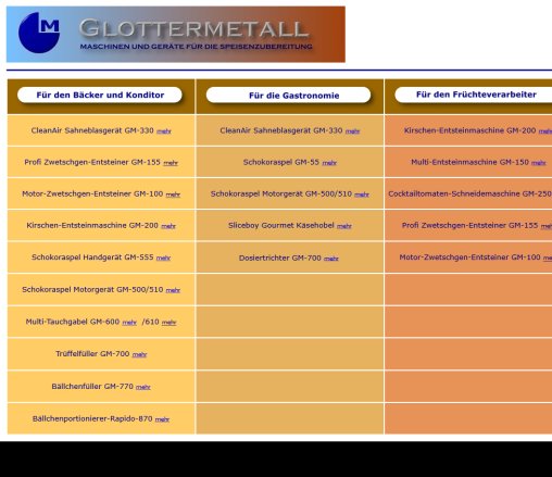 Glottermetall  öffnungszeit