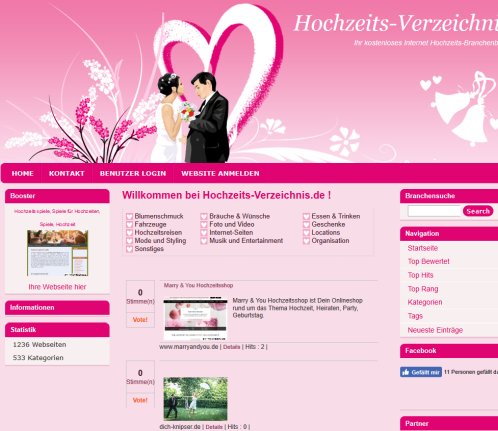 Hochzeits Verzeichnis Erfahrung Hochzeits Verzeichnis Öffnungszeit