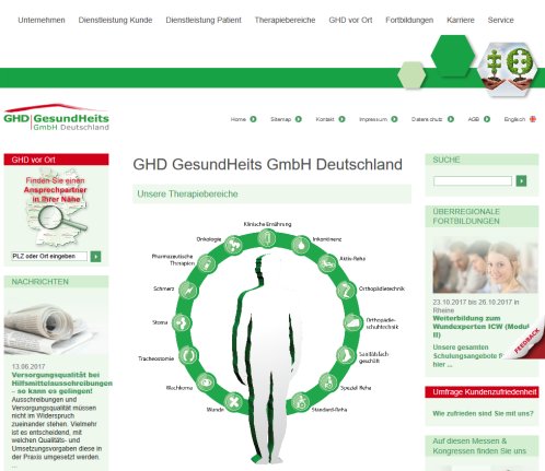 GHD GesundHeits GmbH Deutschland  öffnungszeit