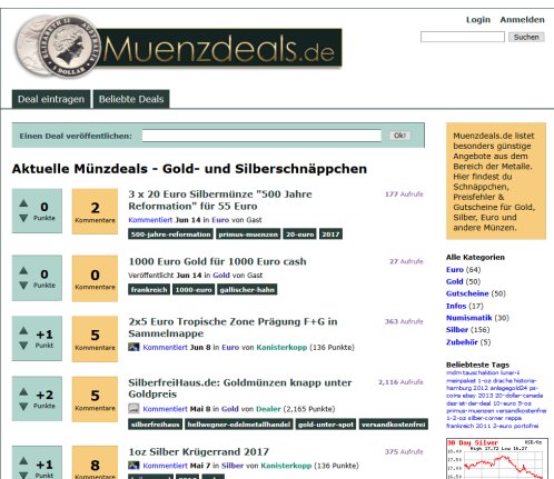 Muenzdeals.de  öffnungszeit