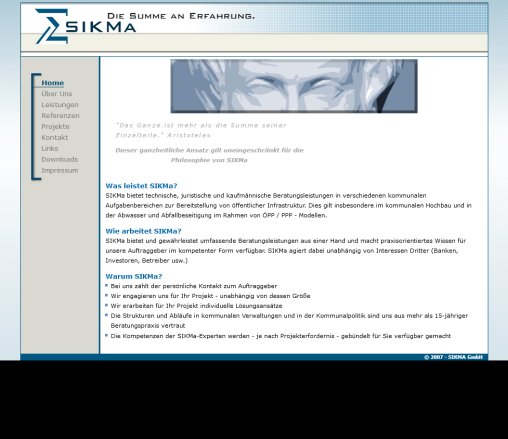 Sikma GmbH SIKMa GmbH öffnungszeit