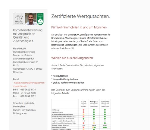 Wertgutachten Immobilien Munchen Verkehrswertgutachten Munchen