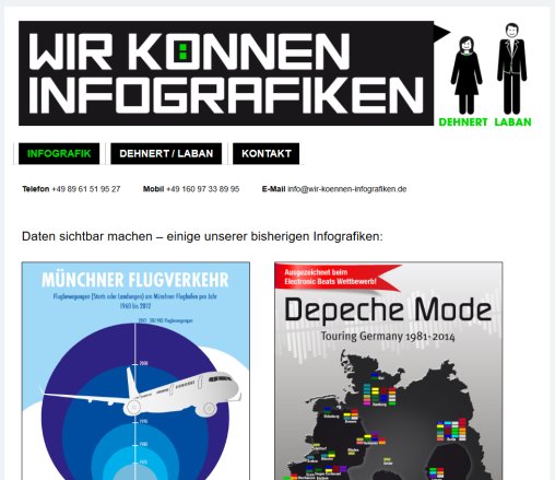 Wir können Infografiken  öffnungszeit