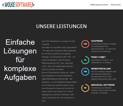 Wolke Software Entwicklung  öffnungszeit